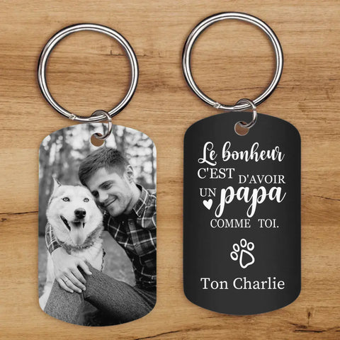 Le bonheur, c'est... - Porte-clés Dog Tag personnalisé - Featured Image