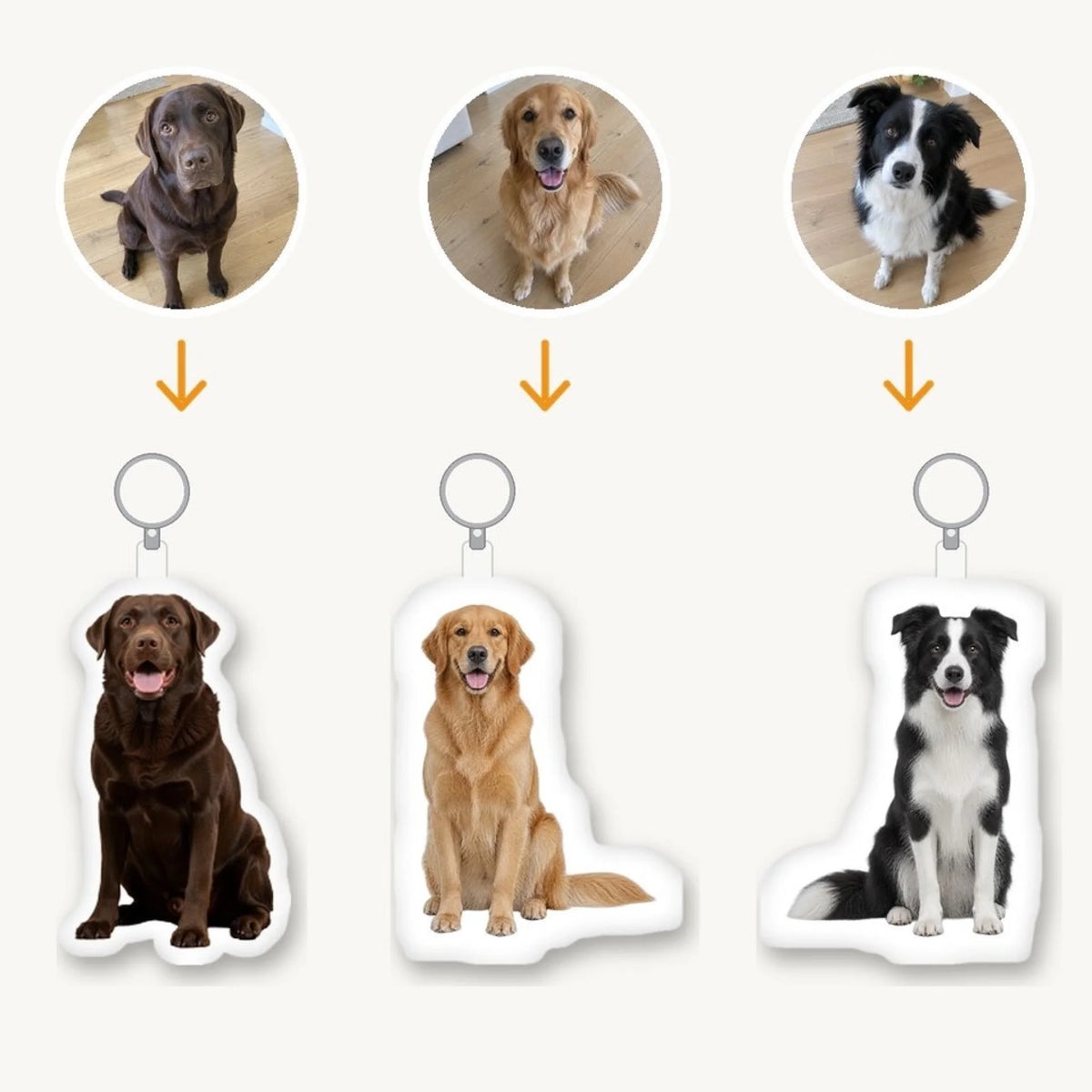 Porte-clés fantaisie personnalisé - Votre photo avec votre chien - de la photo au porte-clés - Pet Printed