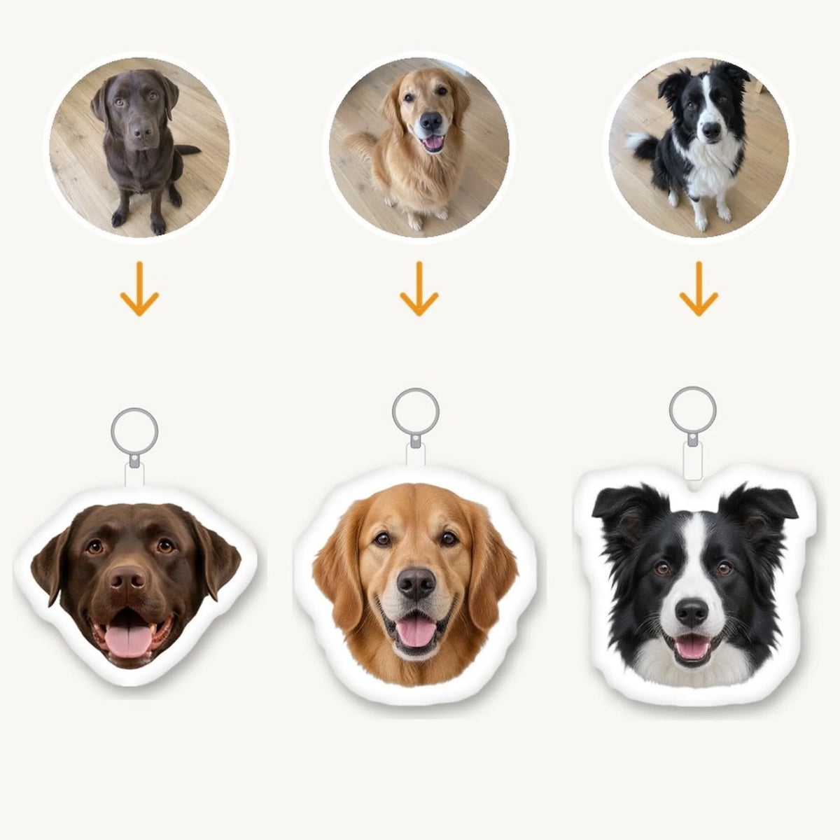 Porte-clés fantaisie personnalisé - Votre visage - de la photo au porte-clés - Pet Printed